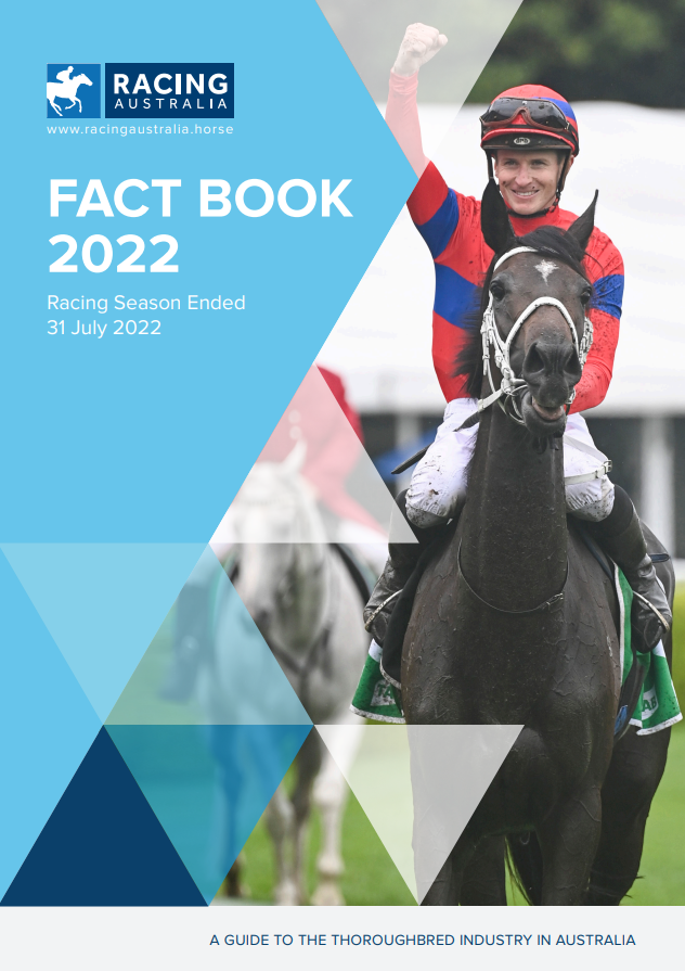 Cover Page of 2022 Racing Australia Fact Book